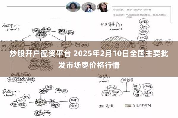 炒股开户配资平台 2025年2月10日全国主要批发市场枣价格行情